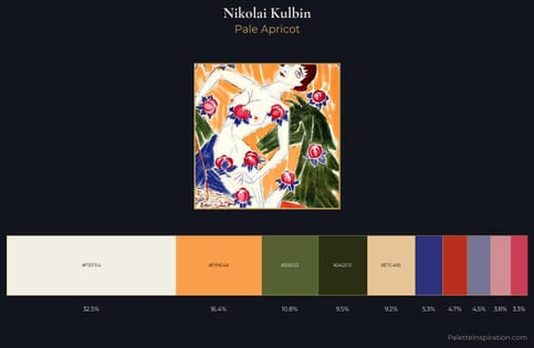 Nikolai Kulbin Palette 3 - Pale Apricot