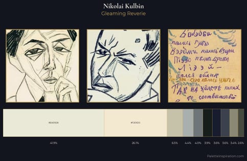 Nikolai Kulbin Palette 4