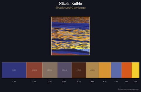 Nikolai Kulbin Palette 6 - Shadowed Gamboge