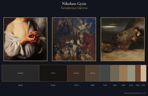 Nikolaos Gyzis Palette 7 - Tenebrous Sienna