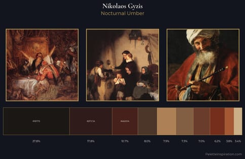 Nikolaos Gyzis Palette 8