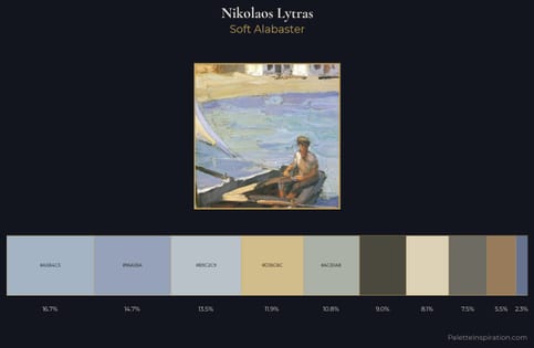 Nikolaos Lytras Palette 1