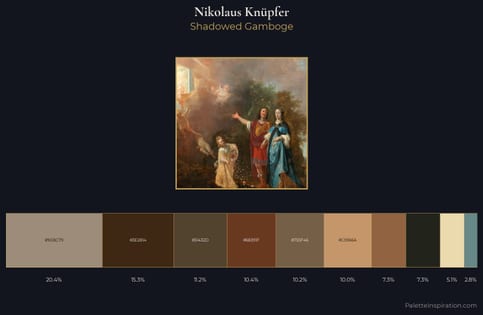 Nikolaus Knüpfer Palette 1
