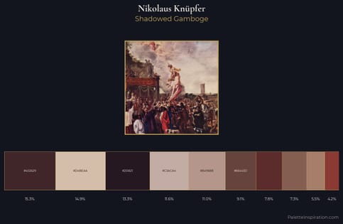 Nikolaus Knüpfer Palette 2