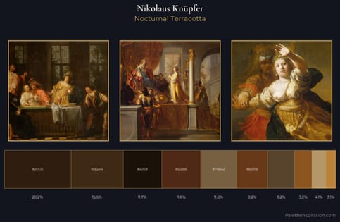 Nikolaus Knüpfer Palette 4