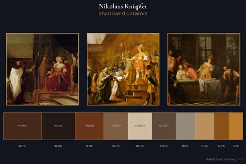 Nikolaus Knüpfer Master Palette - Shadowed Caramel