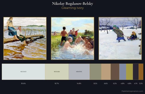 Nikolay Bogdanov-Belsky Palette 1