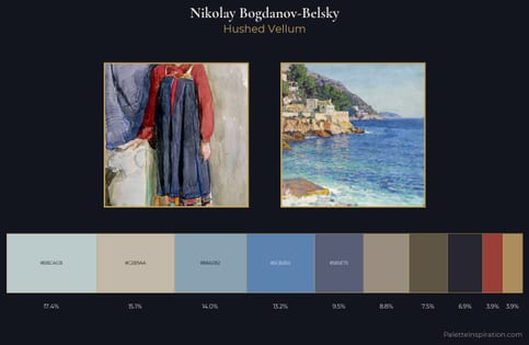 Nikolay Bogdanov-Belsky Palette 4