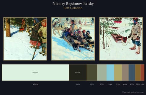 Nikolay Bogdanov-Belsky Palette 5