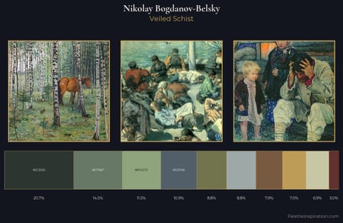 Nikolay Bogdanov-Belsky Palette 8