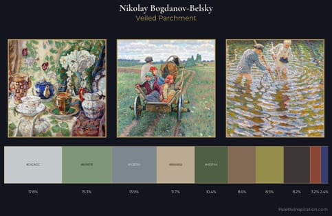 Nikolay Bogdanov-Belsky Palette 10 - Veiled Parchment