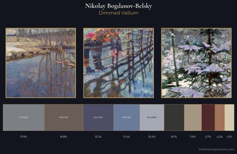 Nikolay Bogdanov-Belsky Palette 11