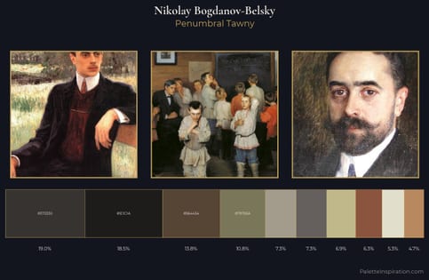 Nikolay Bogdanov-Belsky Palette 14 - Penumbral Tawny