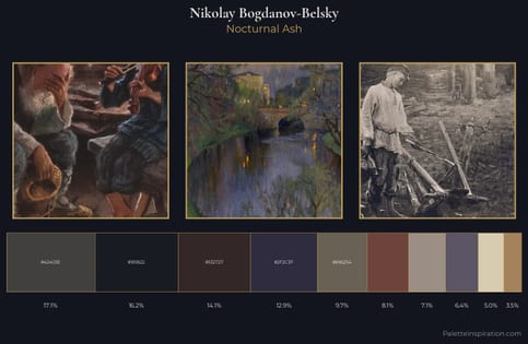 Nikolay Bogdanov-Belsky Palette 15
