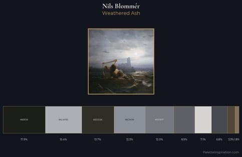 Nils Blommér Palette 2