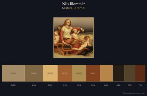 Nils Blommér Palette 3