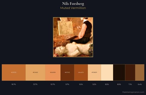 Nils Forsberg Palette 1 - Muted Vermillion
