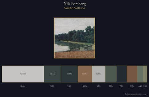 Nils Forsberg Palette 2 - Veiled Vellum
