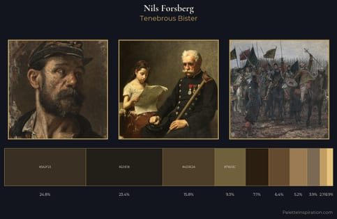 Nils Forsberg Palette 4 - Tenebrous Bister