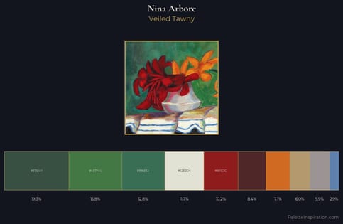 Nina Arbore Palette 2 - Veiled Tawny