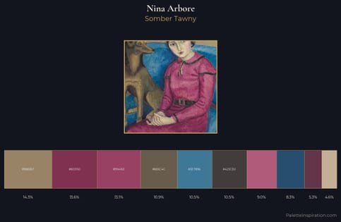 Nina Arbore Palette 3