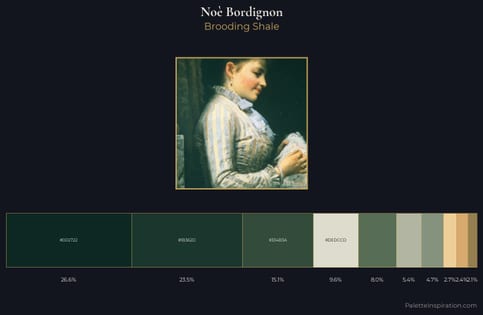 Noè Bordignon Palette 2