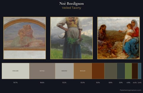 Noè Bordignon Palette 6