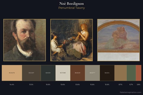 Noè Bordignon Master Palette