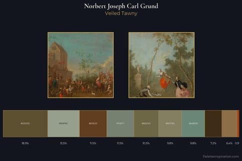 Norbert Joseph Carl Grund Master Palette