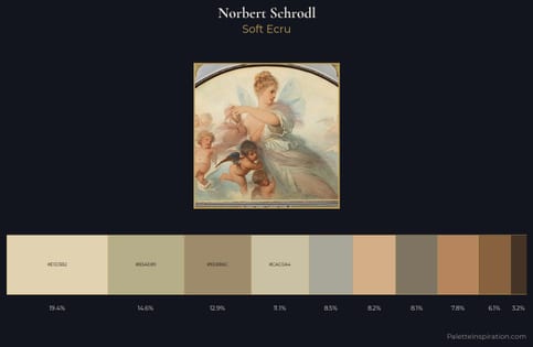 Norbert Schrodl Palette 1