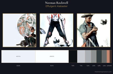 Norman Rockwell Palette 2