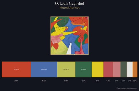 O. Louis Guglielmi Palette 2 - Muted Apricot