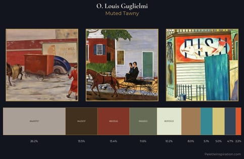 O. Louis Guglielmi Palette 3 - Muted Tawny
