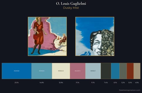 O. Louis Guglielmi Palette 4