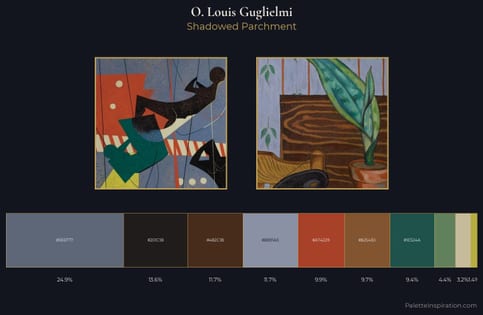 O. Louis Guglielmi Palette 6 - Shadowed Parchment