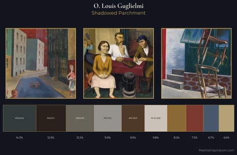 O. Louis Guglielmi Palette 7 - Shadowed Parchment