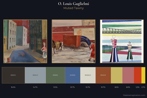 O. Louis Guglielmi Master Palette