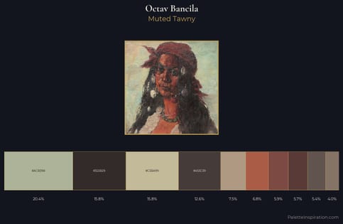 Octav Bancila Palette 4 - Muted Tawny
