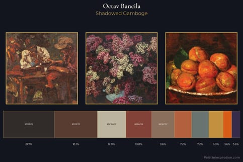 Octav Bancila Master Palette