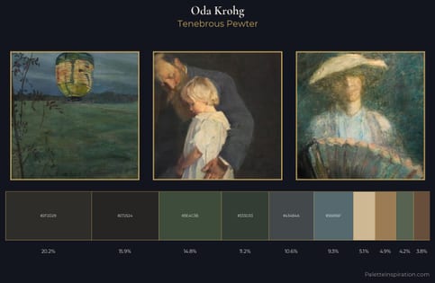 Oda Krohg Palette 3