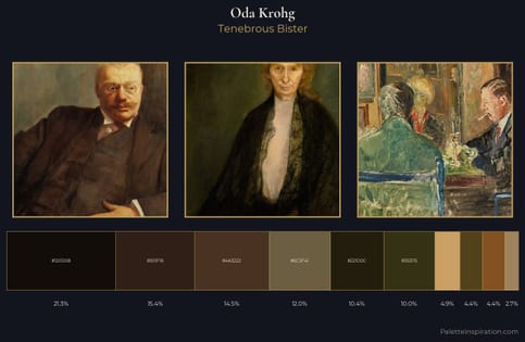 Oda Krohg Palette 4 - Tenebrous Bister