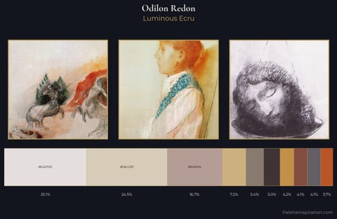 Odilon Redon Palette 2