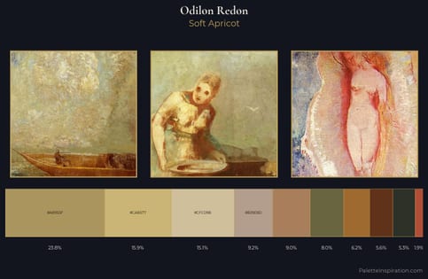 Odilon Redon Palette 5