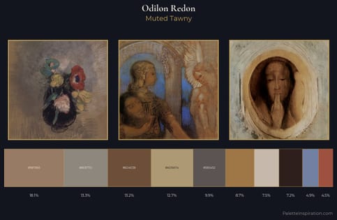 Odilon Redon Palette 8