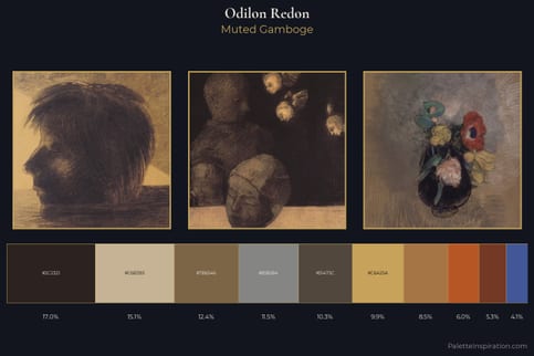 Odilon Redon Master Palette