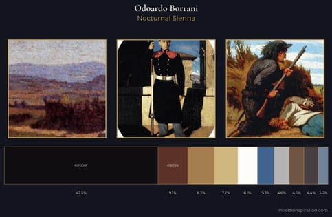 Odoardo Borrani Palette 3 - Nocturnal Sienna