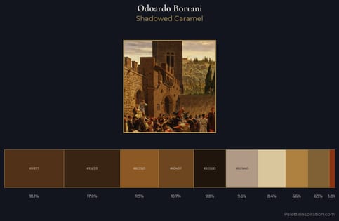 Odoardo Borrani Palette 5 - Shadowed Caramel
