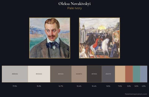 Oleksa Novakivskyi Palette 2 - Pale Ivory