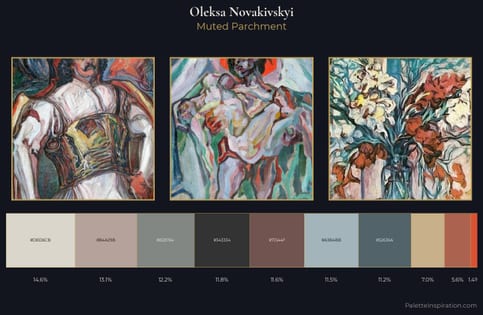 Oleksa Novakivskyi Palette 3 - Muted Parchment