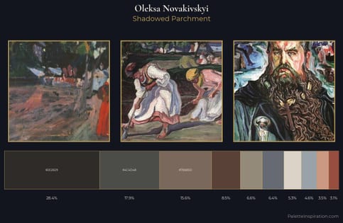 Oleksa Novakivskyi Palette 6 - Shadowed Parchment